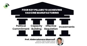 Four key pillars