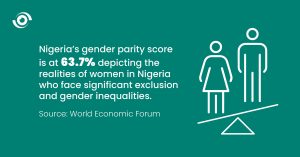 Nigeria gender