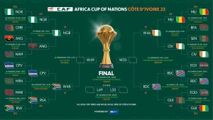 AFCON