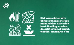 Risk associated