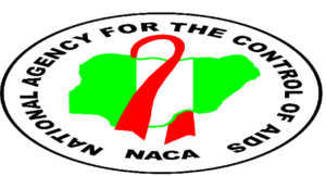 NACA