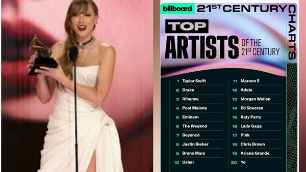 Tailor Swift