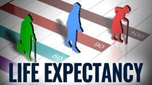 Life expectancy in Nigeria