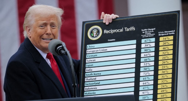 U.S. President Donald Trump holds up a chart of “reciprocal tariffs” while speaking during a “Make America Wealthy Again” trade announcement event in the Rose Garden at the White House on April 2, 2025 in Washington, DC. (Photo by CHIP SOMODEVILLA / GETTY IMAGES NORTH AMERICA / Getty Images via AFP)