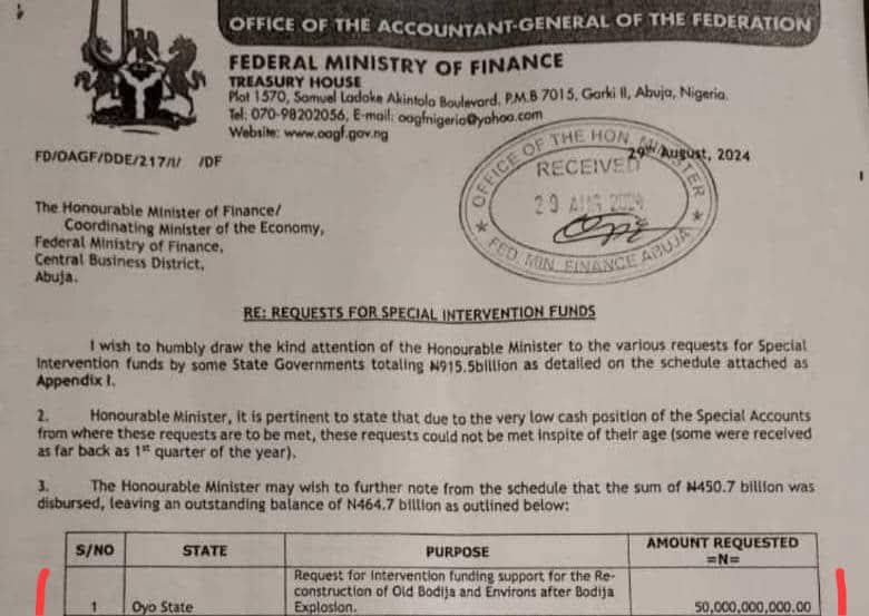 Ibadan explosion: Fayose alleges Makinde diverted N50bn FG intervention funds for presidential ambition 2 20251228 201850