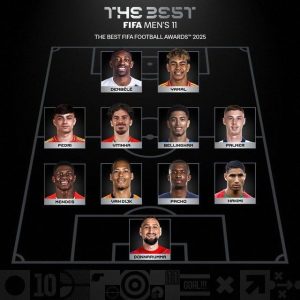 FIFA mens award