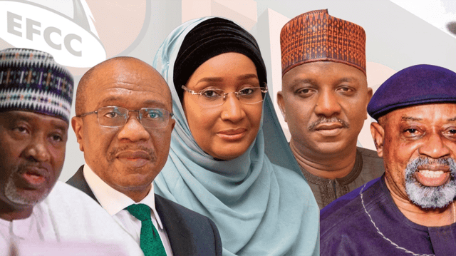APC chieftain alleges widespread corruption under Buhari, says 95% of ministers deserve jail