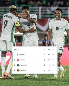 Super Eagles of Nigeria 2
