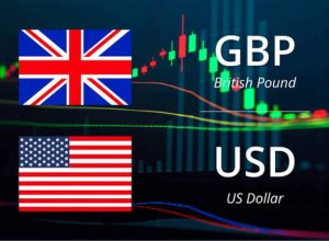 Understanding the GBP/USD Pair: What It Tells Us About Global Economic Shifts