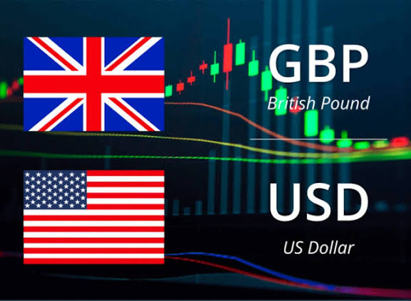 Understanding the GBP/USD Pair: What It Tells Us About Global Economic Shifts