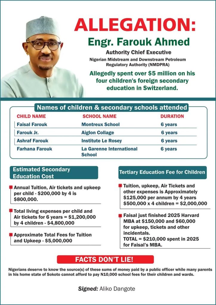Dangote releases details of alleged $7m foreign education costs for NMDPRA boss, Farouk’s children 2 dangote exposes NMDPRA Ahmed Farouk