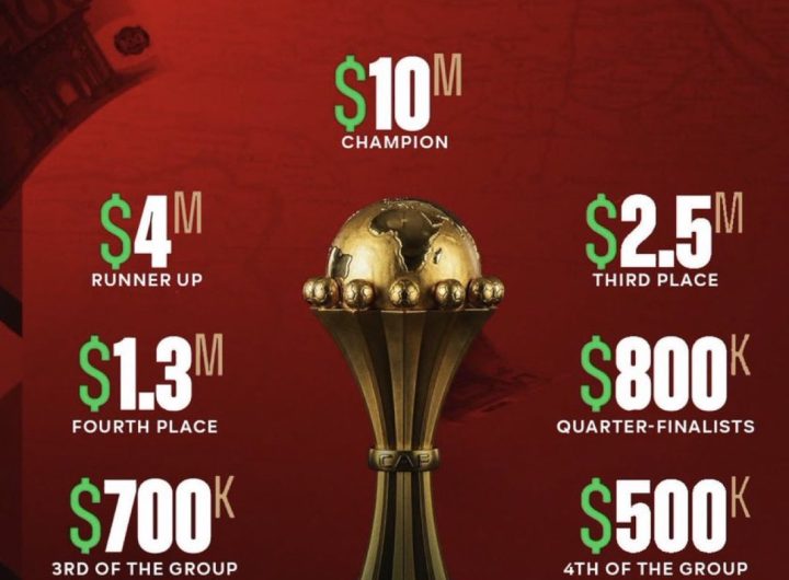 2025 AFCON