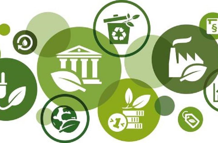 Climate policies