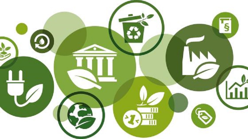 Climate policies