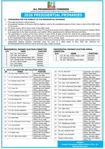 APC announces guidelines and committees for presidential primaries