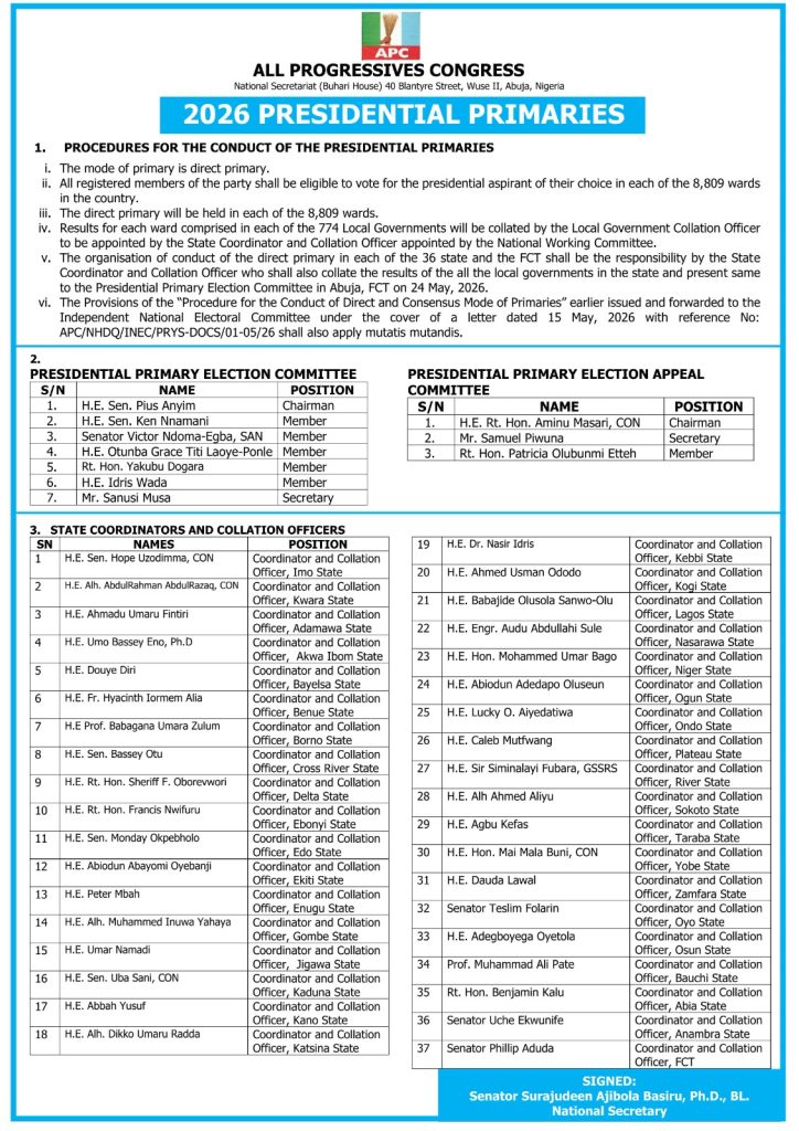 APC announces guidelines and committees for presidential primaries 2 APC guidelines for 2026 presidential primaries