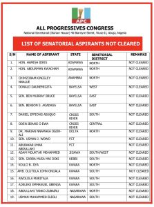 APC uncleared senators