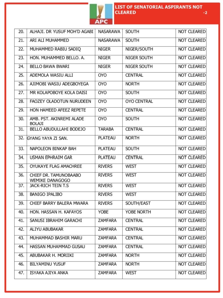 APC releases list of senatorial aspirants not cleared 3 senators uncleared by apc
