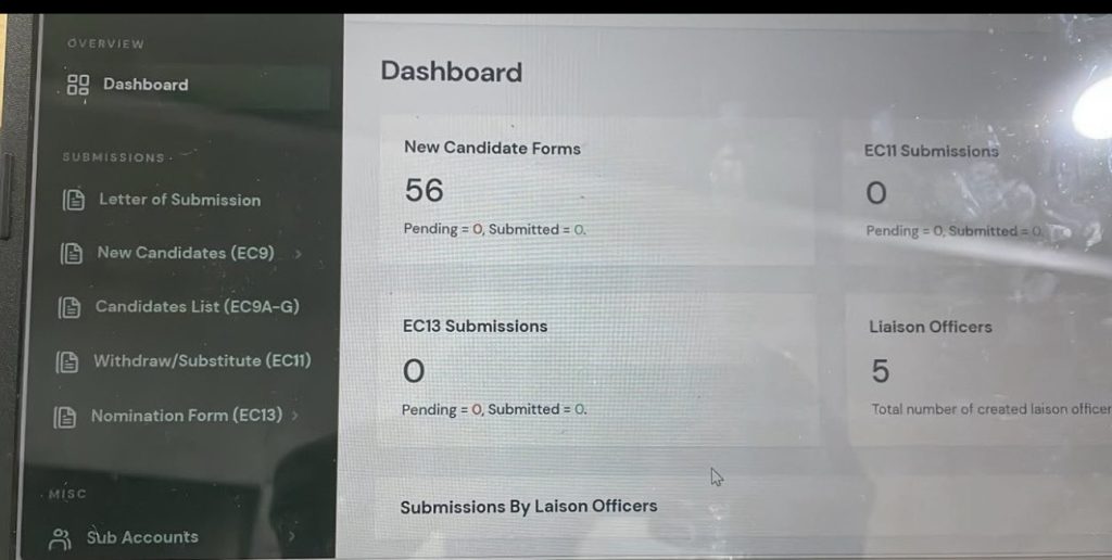 APC completes 100% upload of governorship, state assembly candidates for 2027 elections 3 APC upload candidate list on INEC