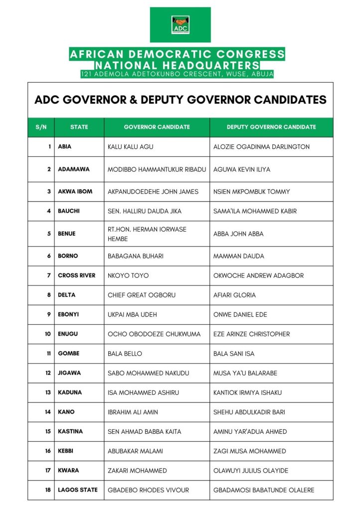 2027 elections: ADC unveils governorship candidates in 28 states↗