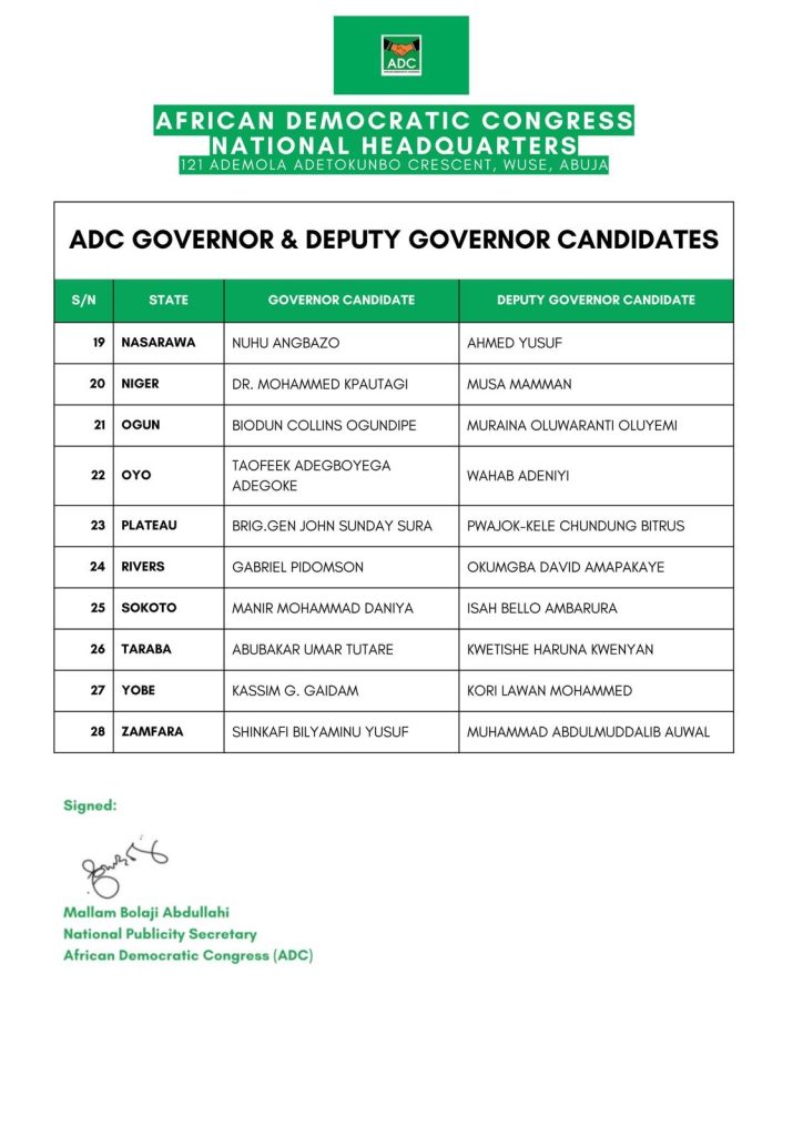 2027 elections: ADC unveils governorship candidates in 28 states↗