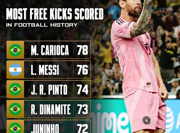 Messi 2 free kicks away from breaking 20-year record, overtaking Juninho