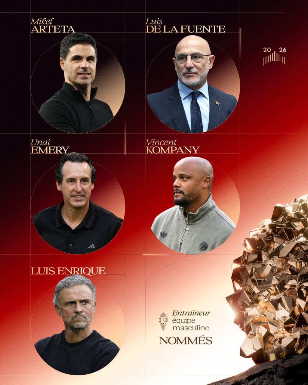 Spanish takeover as 4 make 2026 ballon d'Or coach shortlist