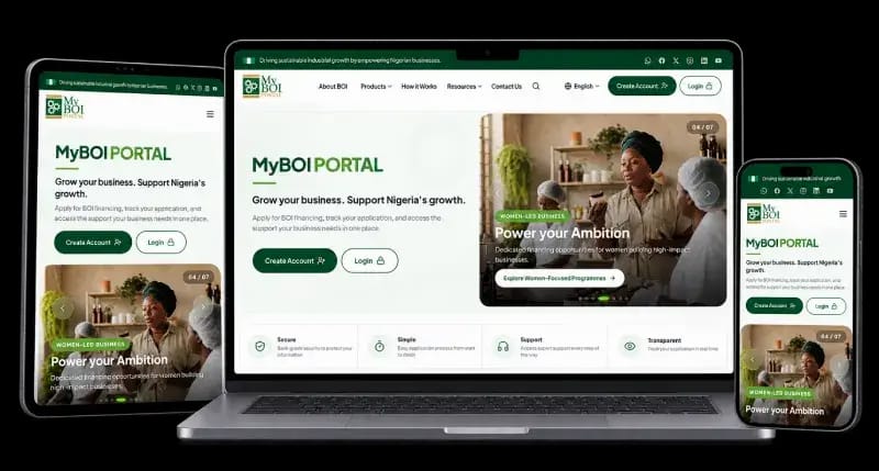 BOI launches digital portal, says N645bn MSME disbursement hits 1.68m jobs
